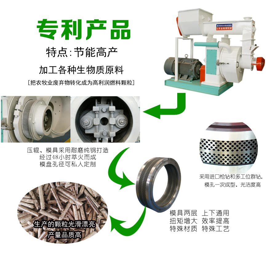 臥式環模午夜美女福利视频圖片