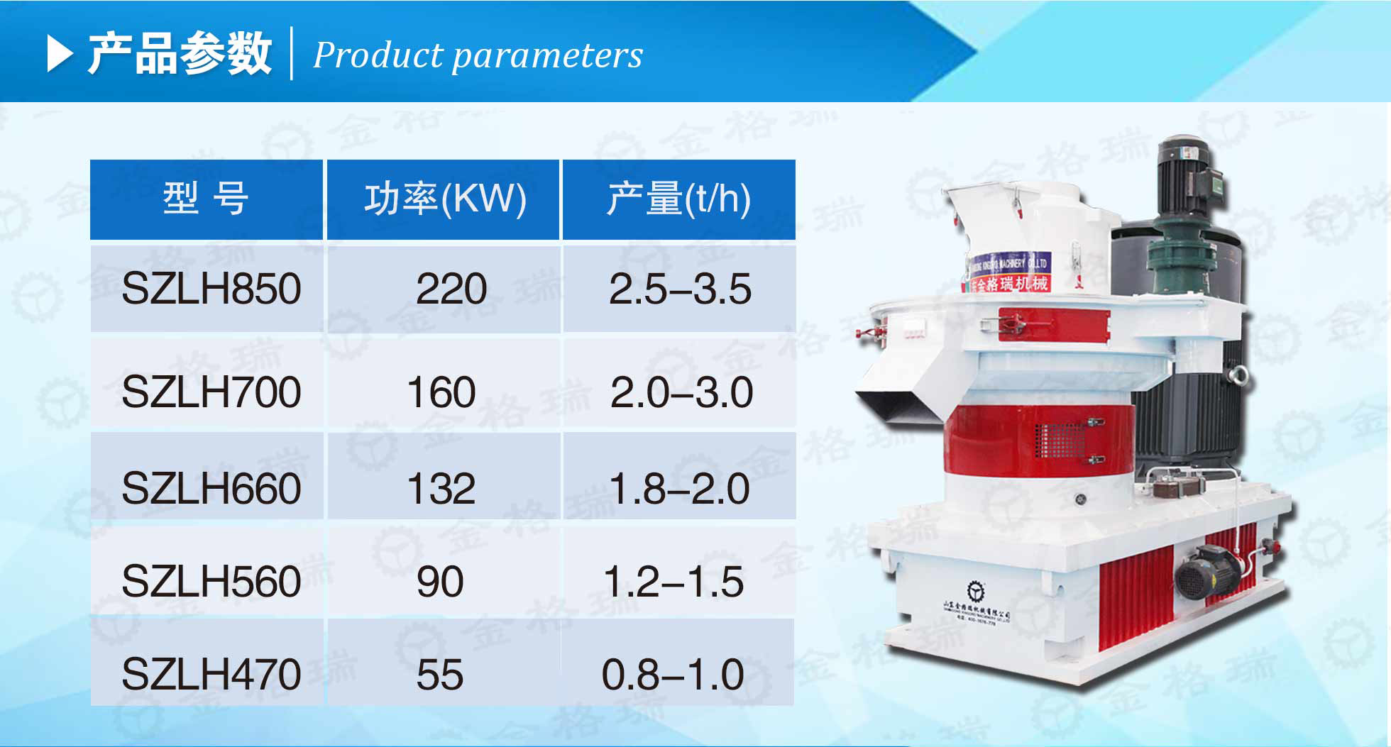 生物質午夜美女福利视频械