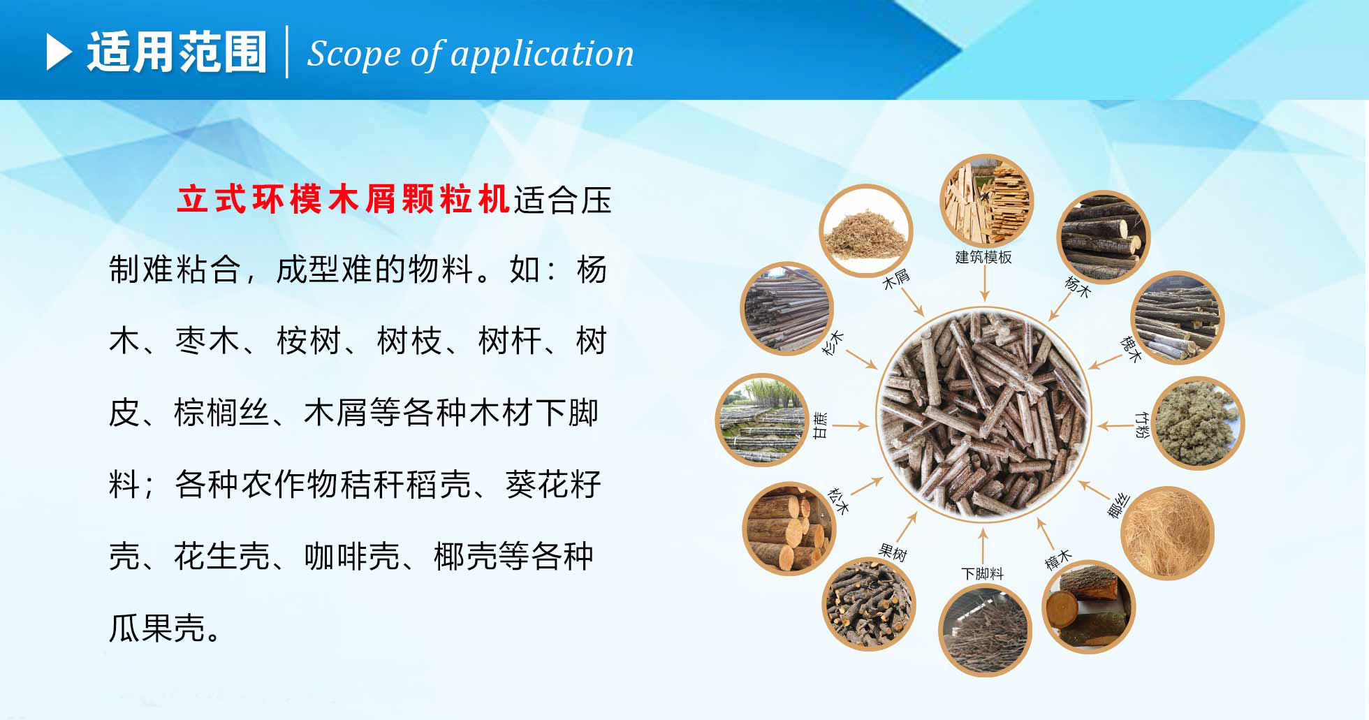 生物質午夜美女福利视频械