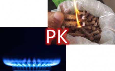 生物質午夜美女福利视频為企業帶來的效益